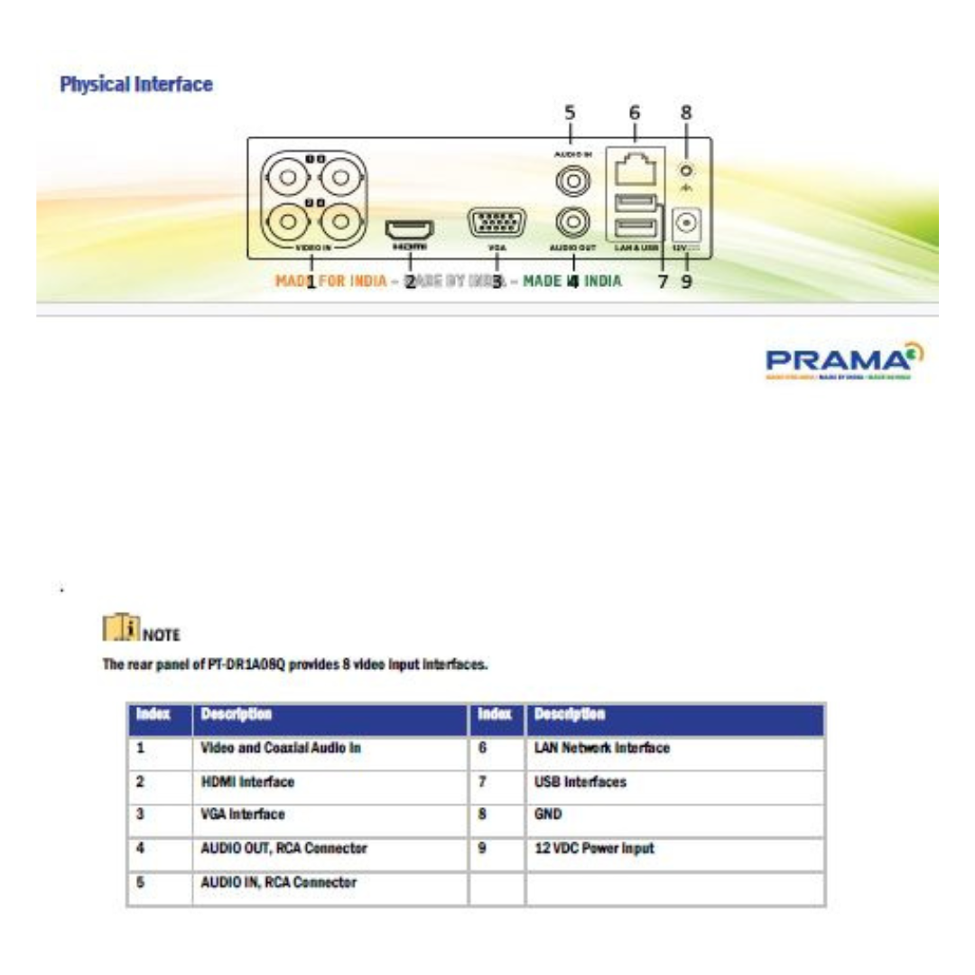 2MP 4 CHANNEL DVR METAL PT-DR1A04Q-K1 BRAND:PRAMA