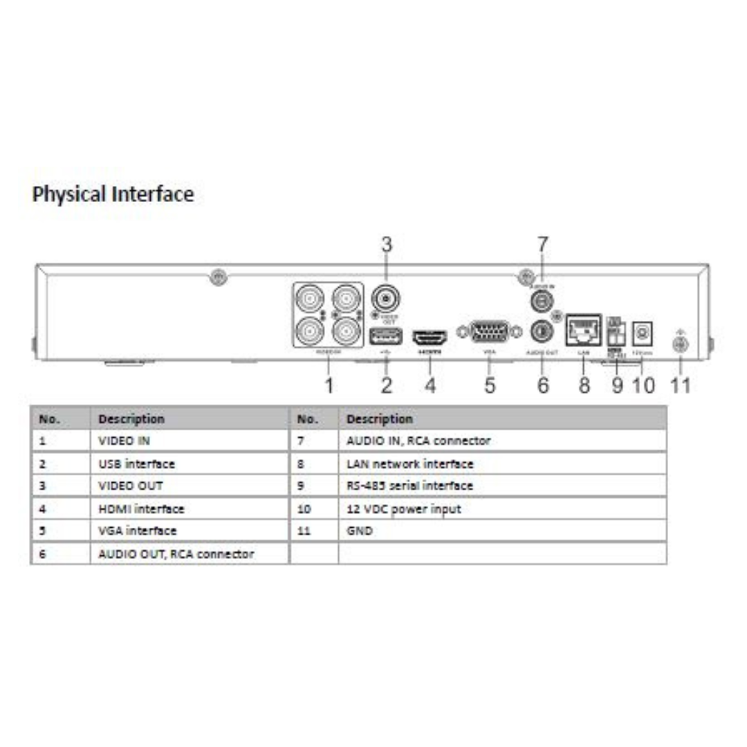2MP 4 CHANNEL DVR METAL IDS-7204HQHI-M1/XT BRAND:HIKVISION