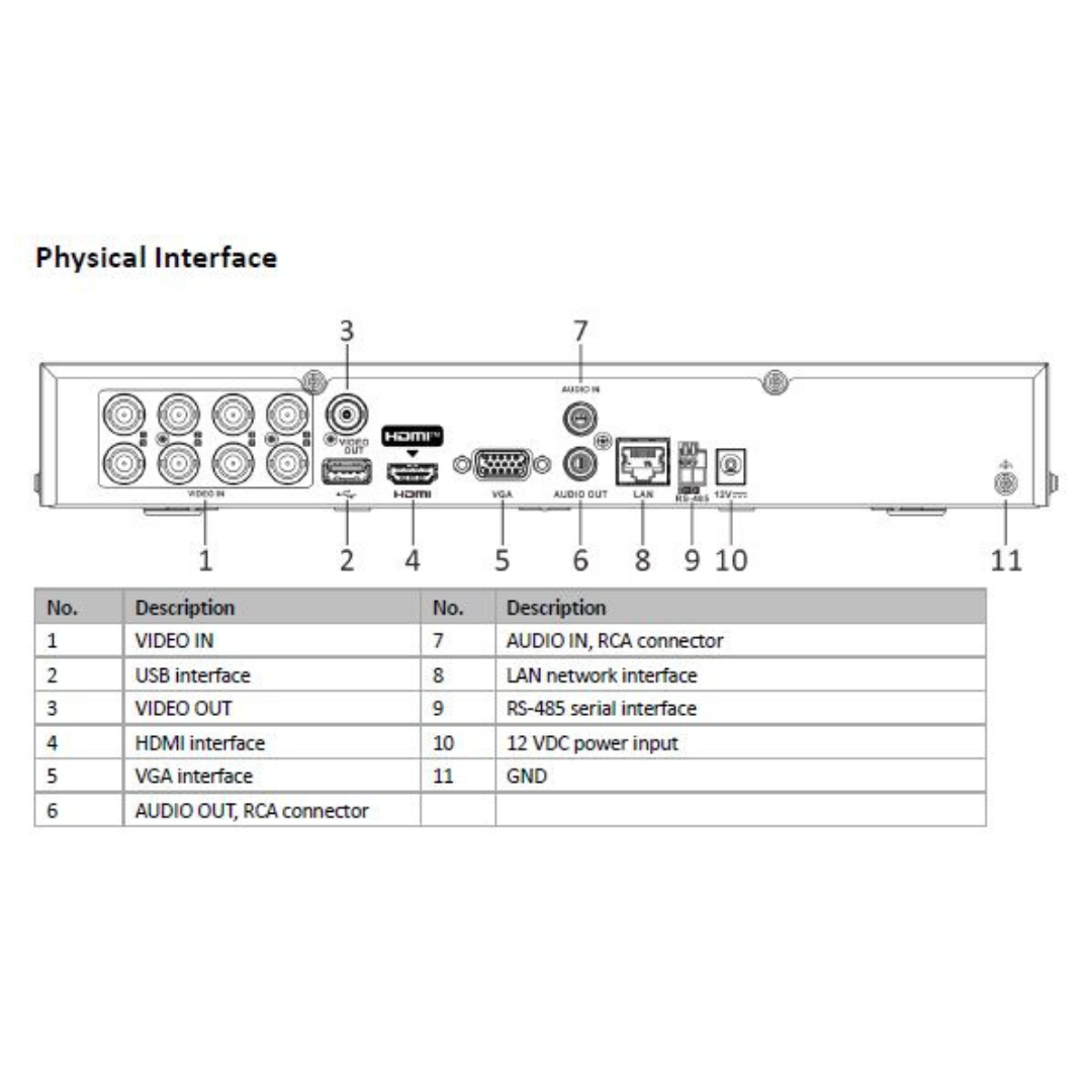 2MP 8 CHANNEL DVR METAL IDS-7208HQHI-M1/XT BRAND:HIKVISION