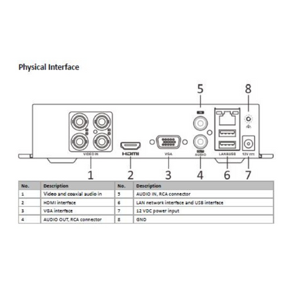 2MP 4 Channel DVR Plastic iDS-7104HQHI-M1/S BRAND:HIKVISION