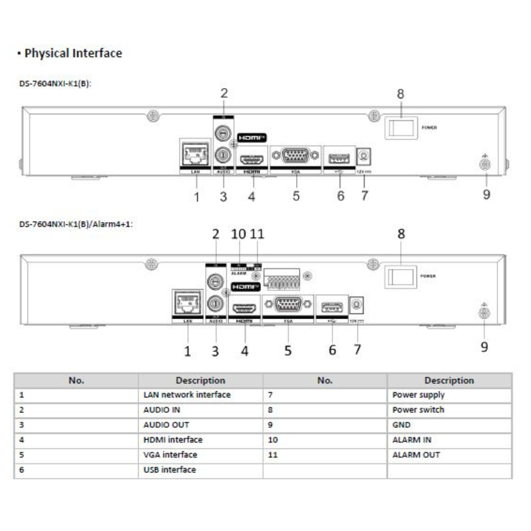 4MP 4 CHANNEL NVR METAL DS-7604NXI-K1 BRAND:HIKVISION