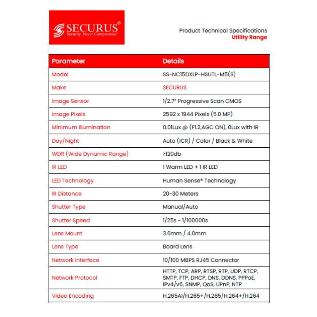 5MP IP DOME CAMERA SS-NC15DXLP-HSUTL-M5(S) BRAND:SECURUS HUMAN SENSE TECHNOLOGY